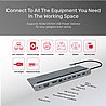 תחנת עגינה חברת UNITEK דגם D1022A מחיבור TYPE C לחיבור USB 3.1/2.0, SD /MICRO SD READER, HDMI, USB C , 3.5 ANALAOG, RJ45