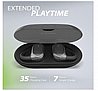 ������� ��� �������� Avantree Breeze - Open-Ear Bluetooth 5.2 Earbuds with Surroundings Awareness