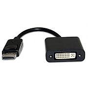 ���� ������ Display Port ������ DVI ���� ����� 0.1 ����� 