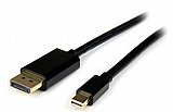 ��� ������ Mini Display Port ������ Display Port ��� ����� 1.8 �����