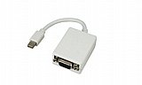 ���� ������ Mini Display Port ������ VGA ���� ����� 0.1 �����