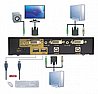 ���� KVM ��� 2 ������ DVI �� ������ USB ������ Gold Touch KVM-DVI-2