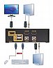בורר KVM בעל 4 יציאות HDMI עם חיבורי USB וסאונד Gold Touch KVM-HDMI-4