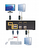 ���� KVM ��� 2 ������ HDMI �� ������ USB ������ Gold Touch KVM-HDMI-2-4K ����� 4K